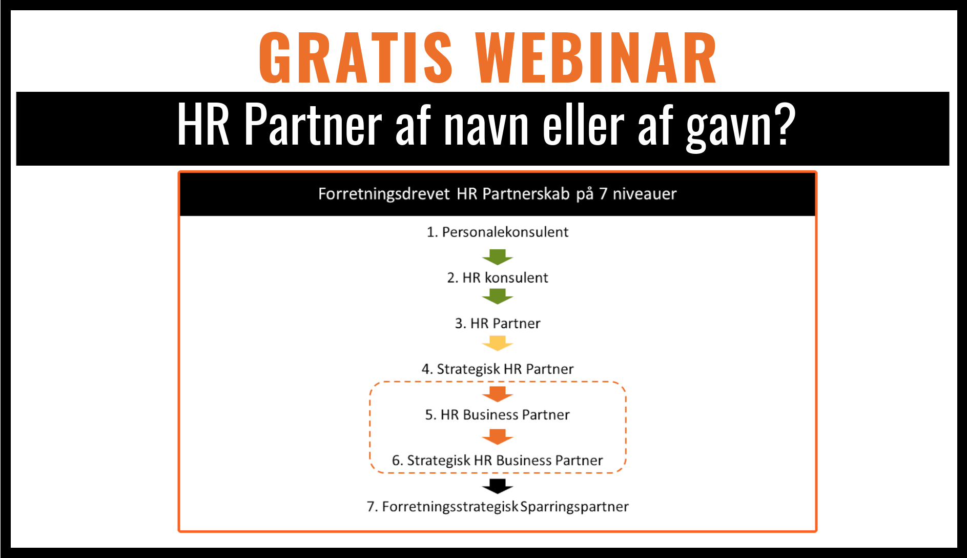 webinar-HR-business-partner-7niveauer-GitteMandrup