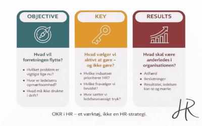 OKR i HR – et værktøj, ikke en HR-strategi
