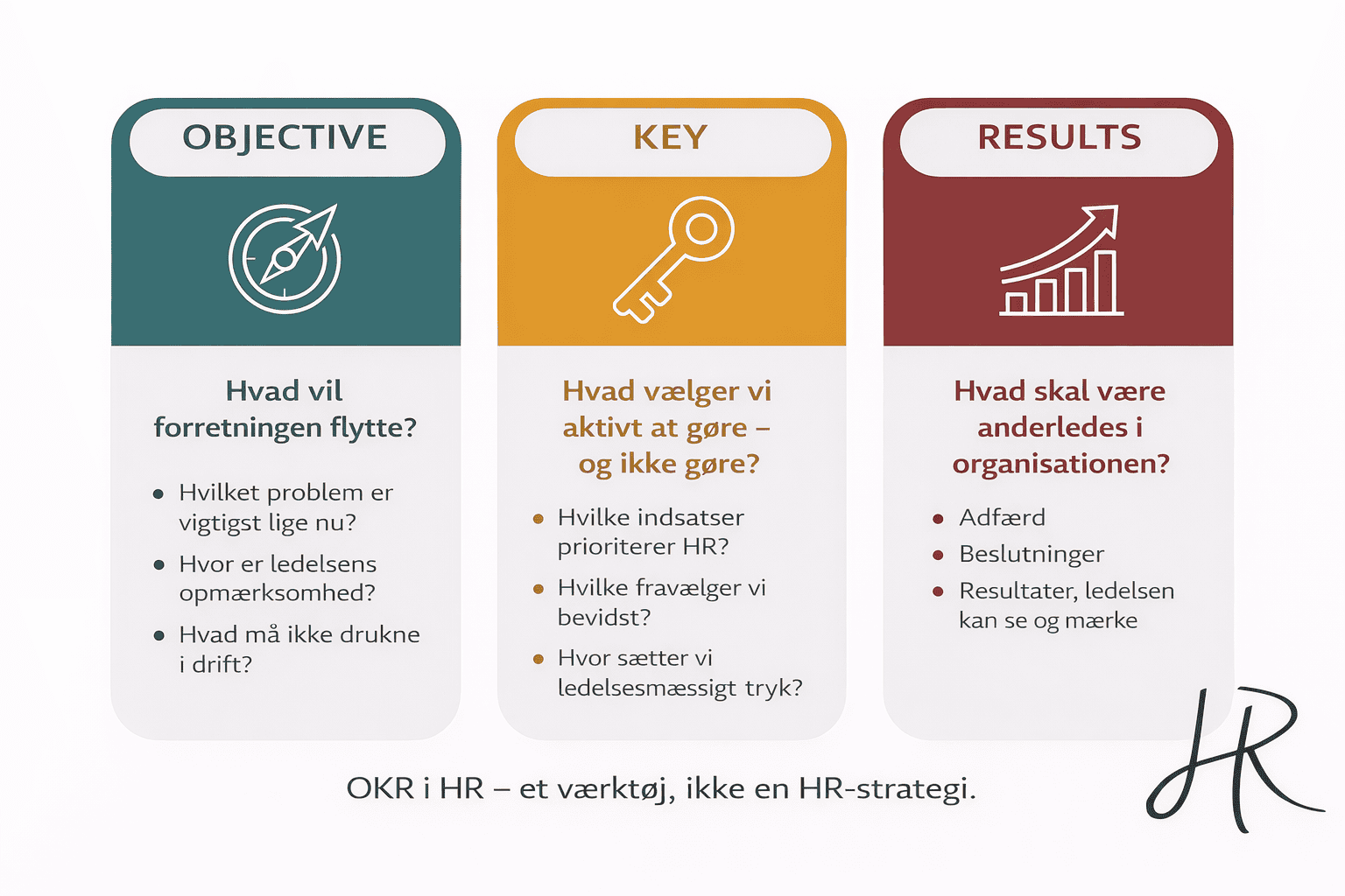 2025 HR strategi
