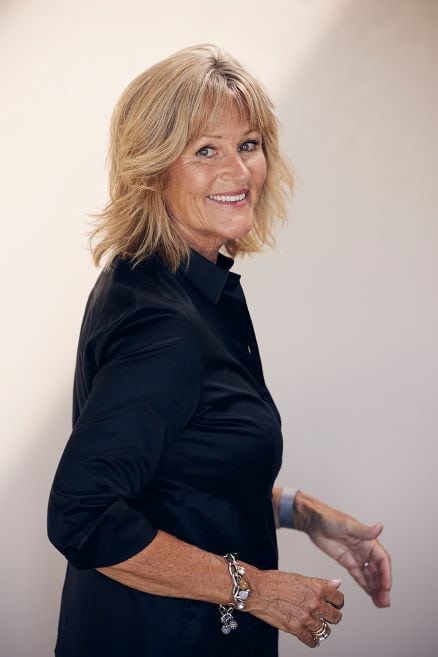 Kontakt Gitte Mandrup vedr. HR Chef Sparring