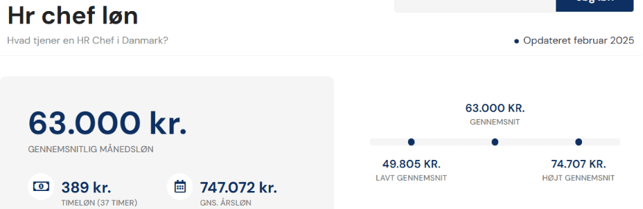 HR Chef løn - indkomsten.dk 2024