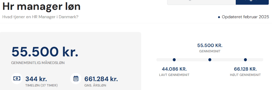 HR Manager løn - indkomsten.dk 2024